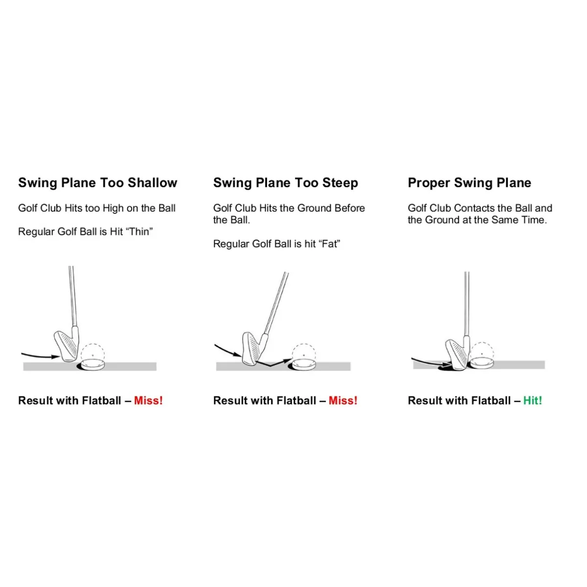 Izzo Flatball Swing Trainer Swing Trainers Analyzers